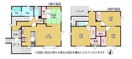 売中古戸建（澄川6条8丁目）