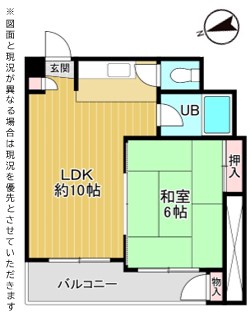 売中古マンション（中の島リバーサイドマンション）