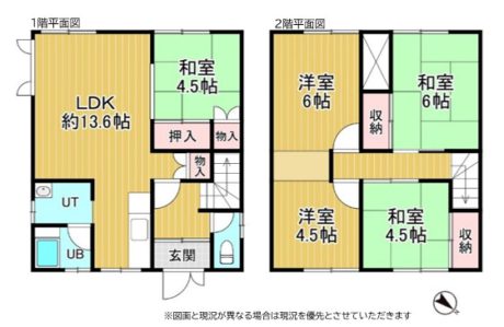 売古家付土地（岩見沢市上幌向北1条5丁目）