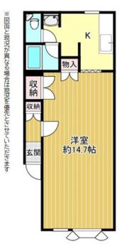 一棟売アパート（ラフェスタ）