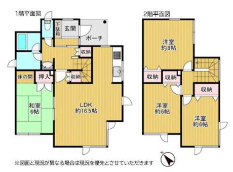 売中古戸建（平岡10条2丁目）